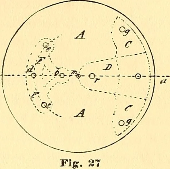 An illustration from Watch and clock escapements;, 1904, leaf 46