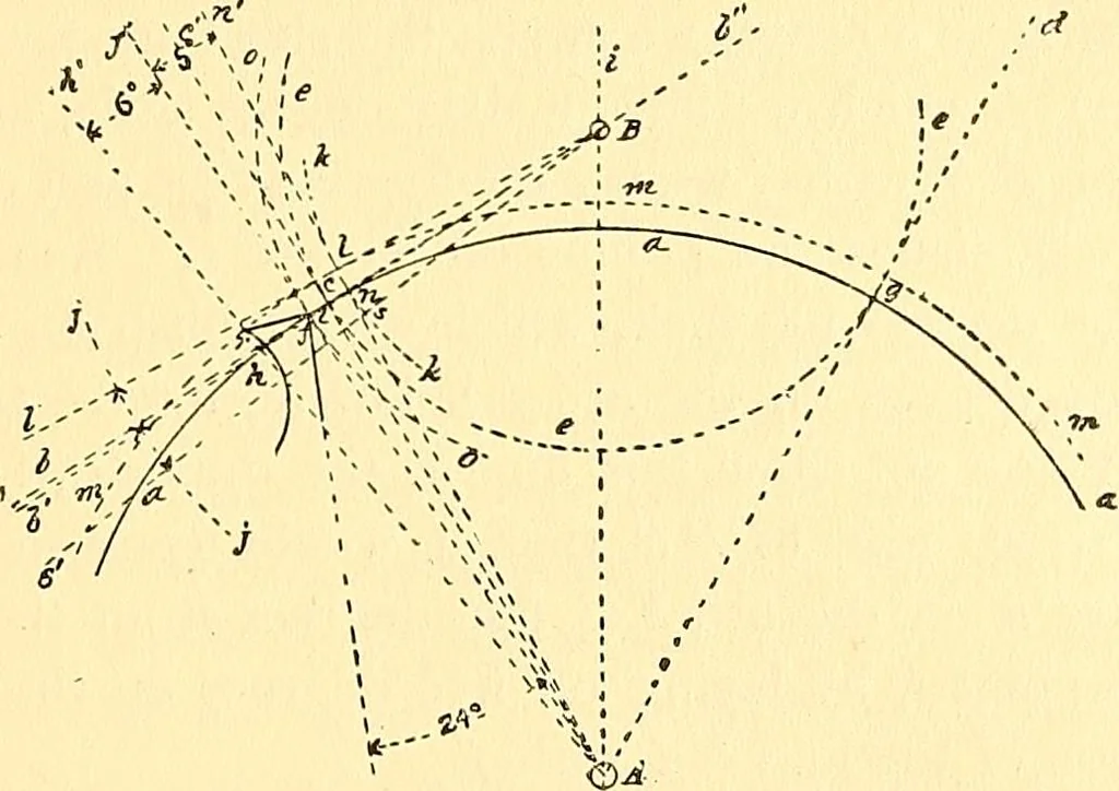 An illustration from Watch and clock escapements;, 1904, leaf 92