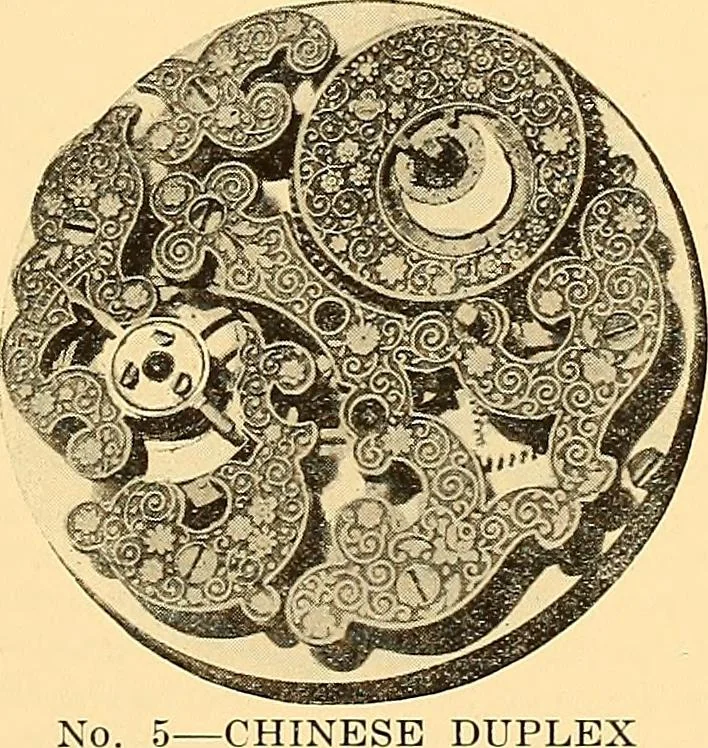 An illustration from Watches : the Paul M. Chamberlain collection at the Art Institute of Chicago, 1921, leaf 10