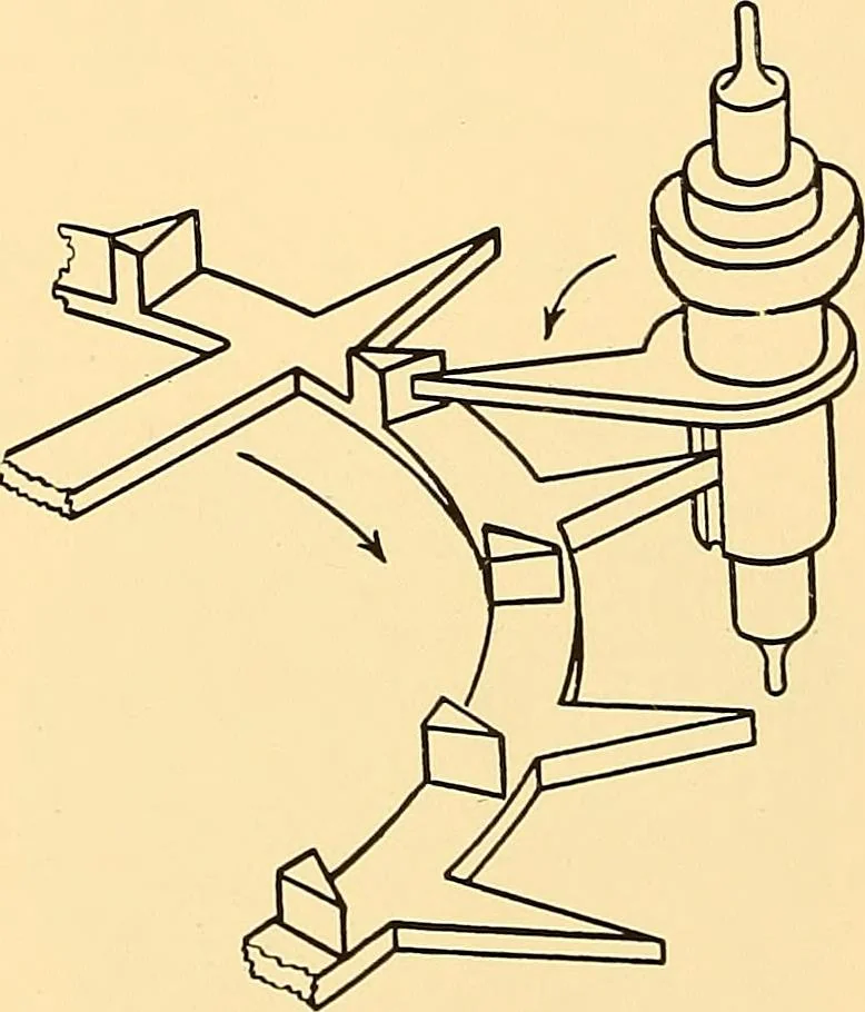 An illustration from Watches : the Paul M. Chamberlain collection at the Art Institute of Chicago, 1921, leaf 17