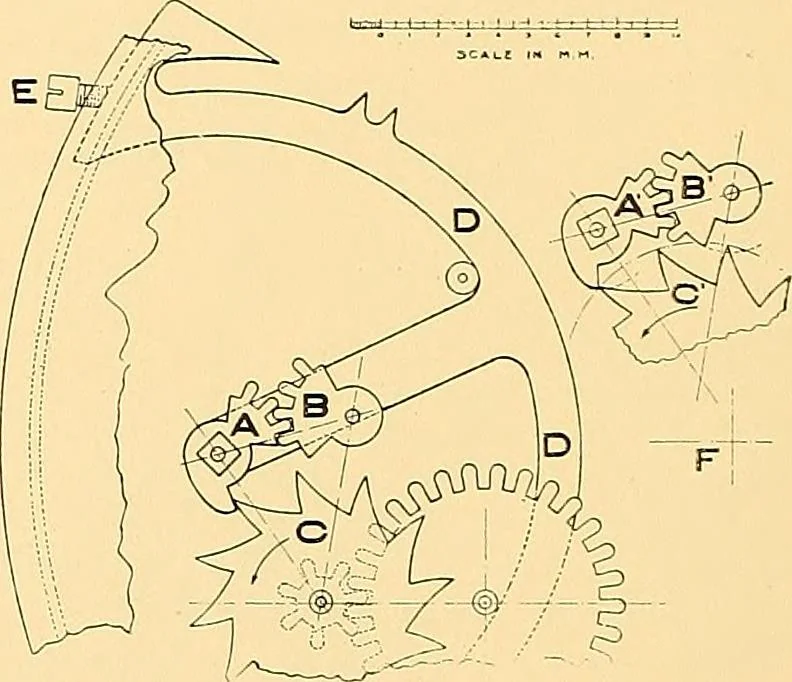 An illustration from Watches : the Paul M. Chamberlain collection at the Art Institute of Chicago, 1921, leaf 21
