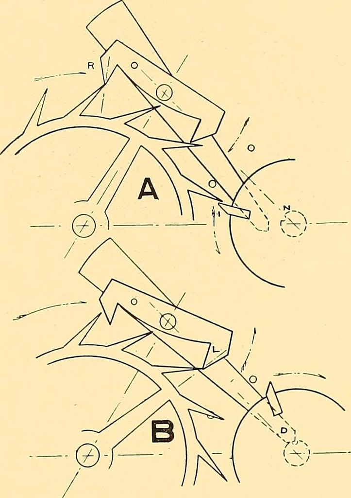 An illustration from Watches : the Paul M. Chamberlain collection at the Art Institute of Chicago, 1921, leaf 30