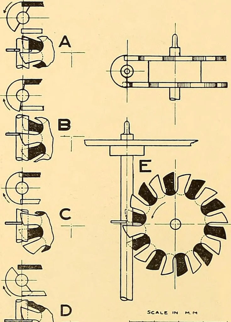 An illustration from Watches : the Paul M. Chamberlain collection at the Art Institute of Chicago, 1921, leaf 31
