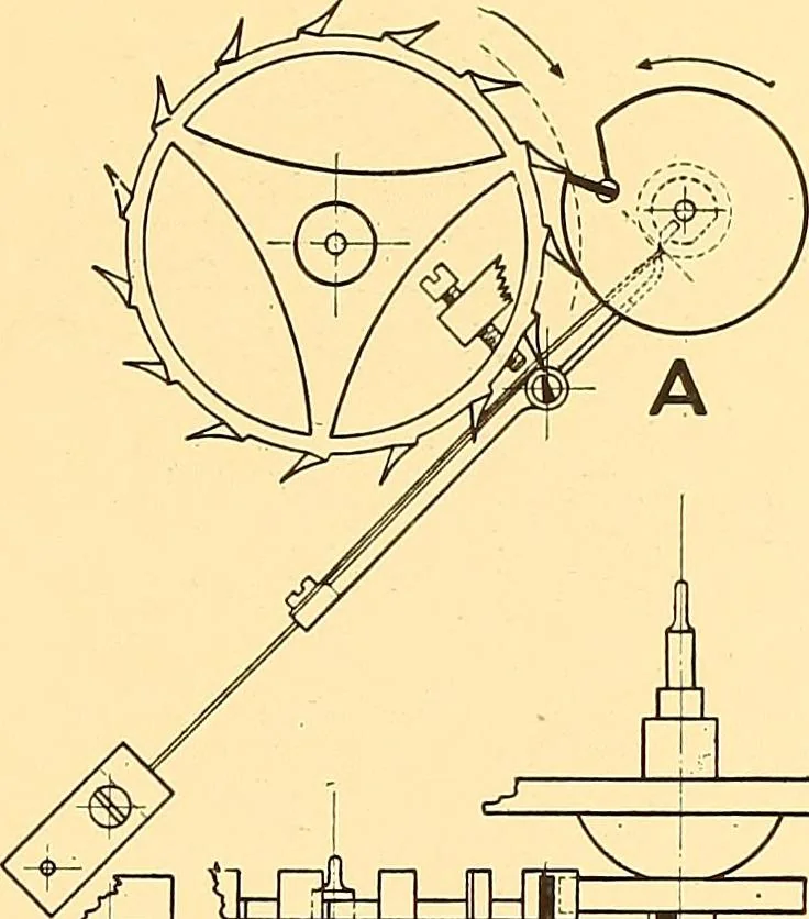 An illustration from Watches : the Paul M. Chamberlain collection at the Art Institute of Chicago, 1921, leaf 50