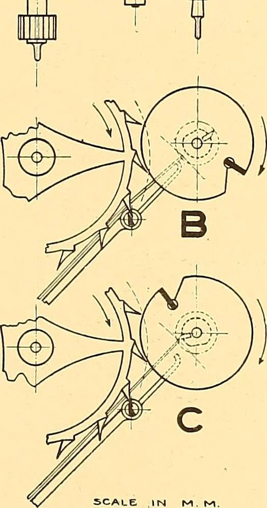 An illustration from Watches : the Paul M. Chamberlain collection at the Art Institute of Chicago, 1921, leaf 50