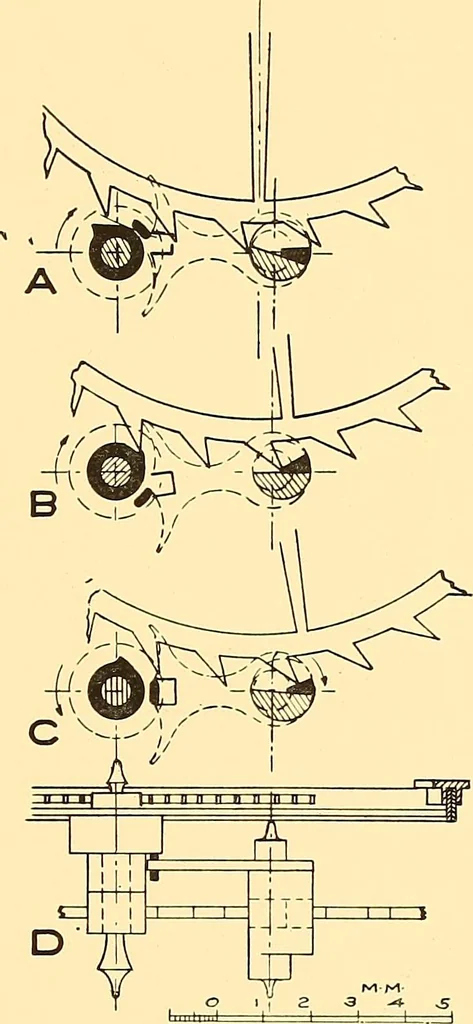 An illustration from Watches : the Paul M. Chamberlain collection at the Art Institute of Chicago, 1921, leaf 56