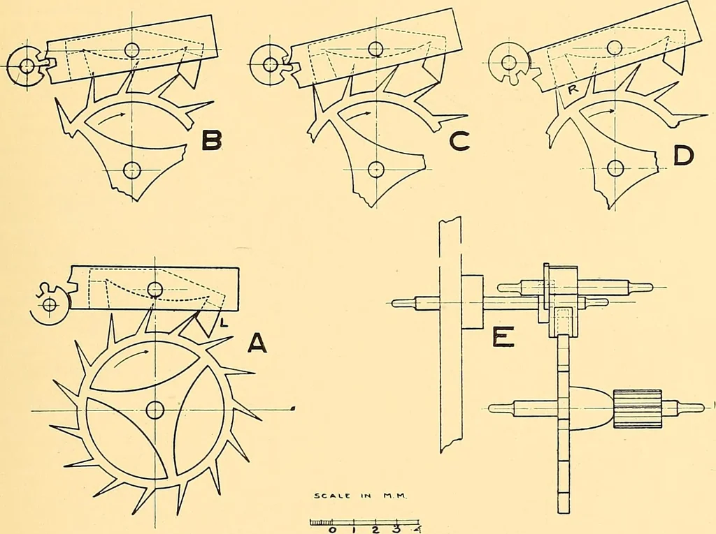 An illustration from Watches : the Paul M. Chamberlain collection at the Art Institute of Chicago, 1921, leaf 58