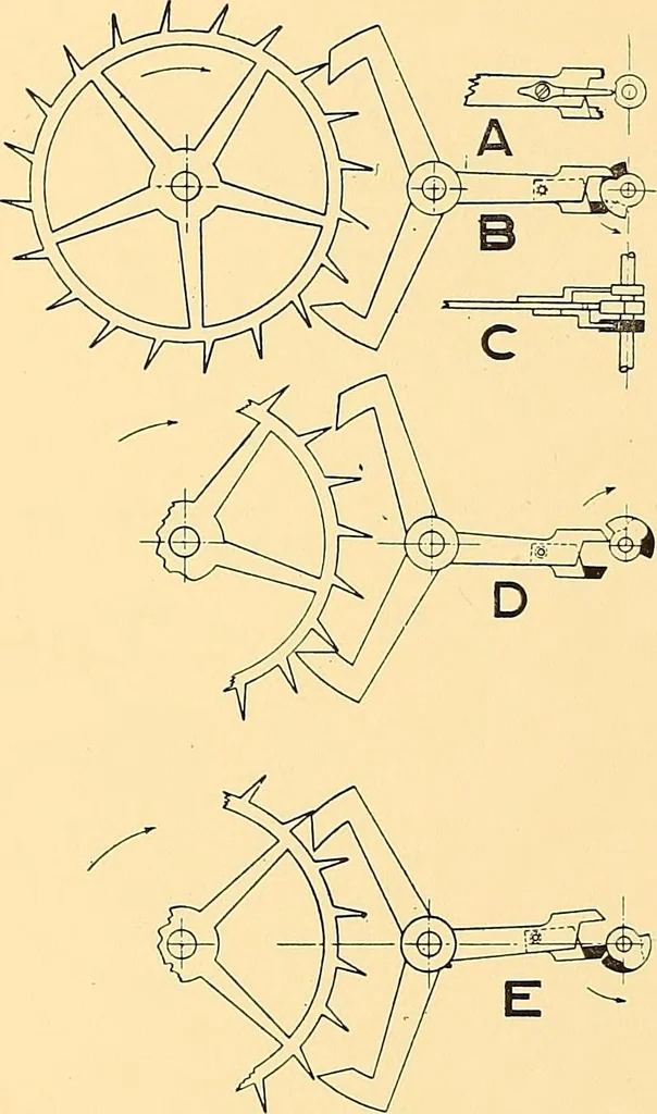 An illustration from Watches : the Paul M. Chamberlain collection at the Art Institute of Chicago, 1921, leaf 59