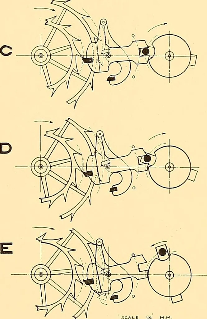 An illustration from Watches : the Paul M. Chamberlain collection at the Art Institute of Chicago, 1921, leaf 60