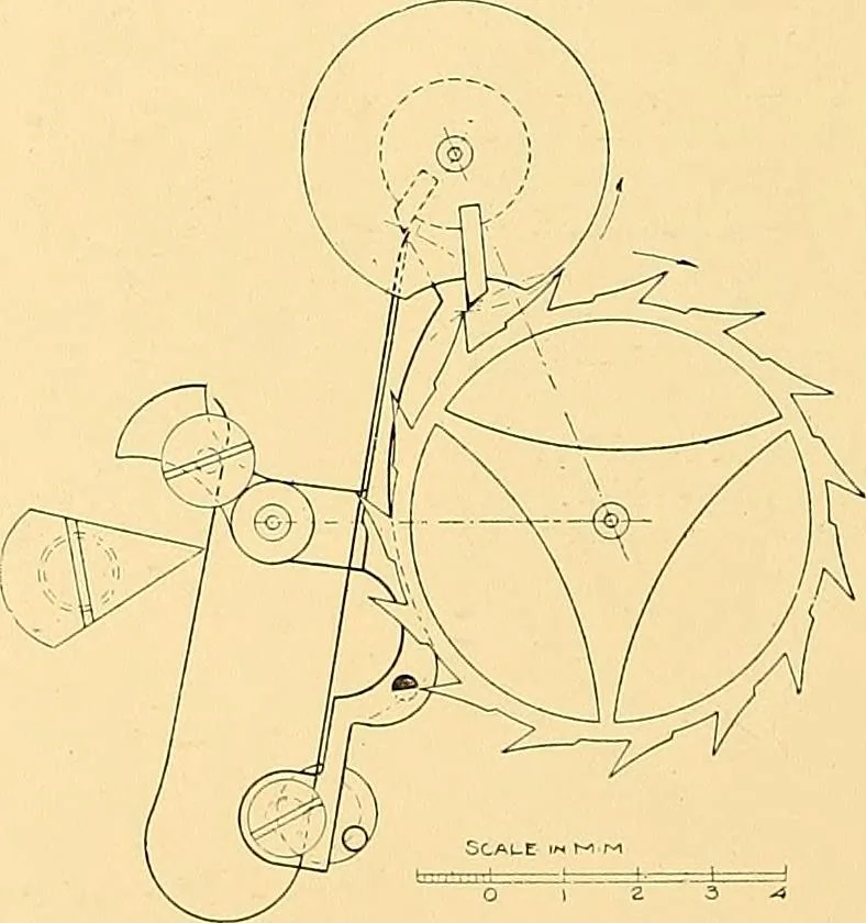 An illustration from Watches : the Paul M. Chamberlain collection at the Art Institute of Chicago, 1921, leaf 61