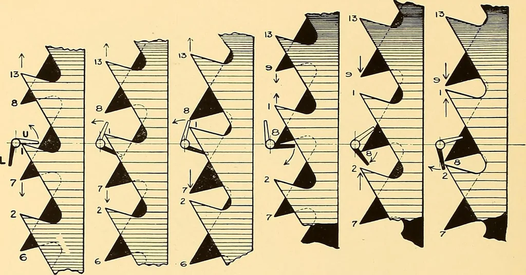 An illustration from Watches : the Paul M. Chamberlain collection at the Art Institute of Chicago, 1921, leaf 9