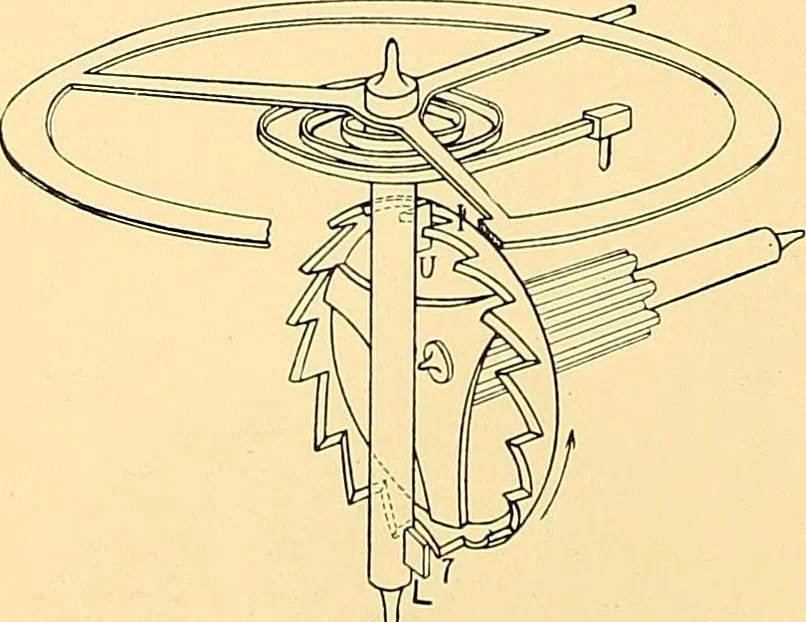 An illustration from Watches : the Paul M. Chamberlain collection at the Art Institute of Chicago, 1921, leaf 9