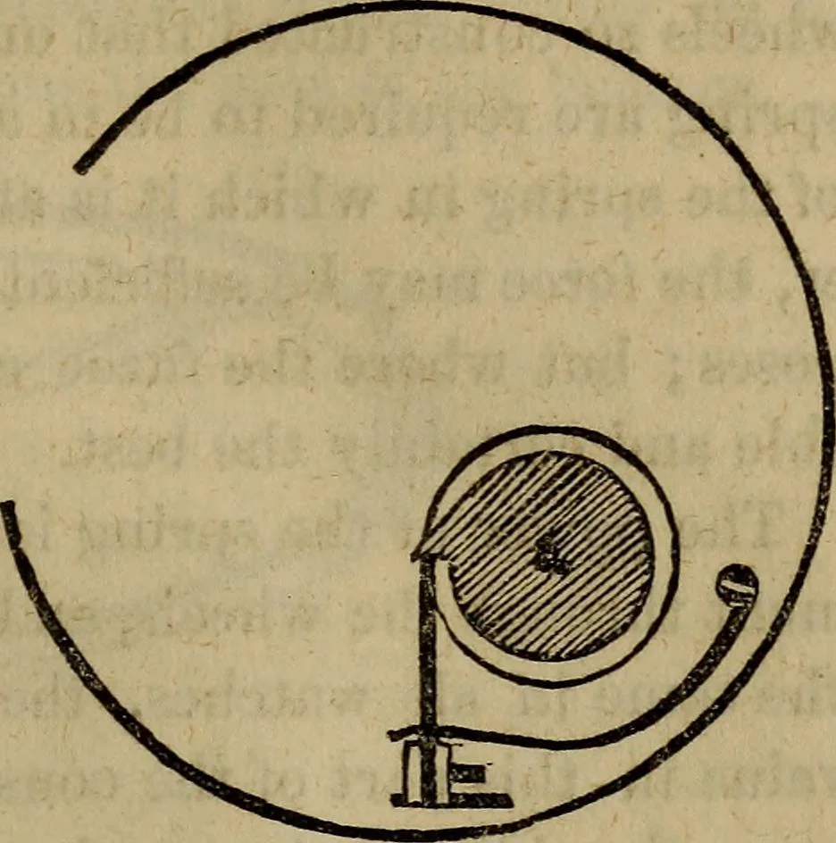 An illustration from The watch; its construction, its merits and defects, how to choose it, and how to use it, 1860, leaf 18