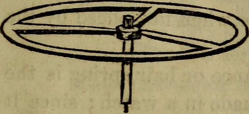 An illustration from The watch; its construction, its merits and defects, how to choose it, and how to use it, 1860, leaf 22