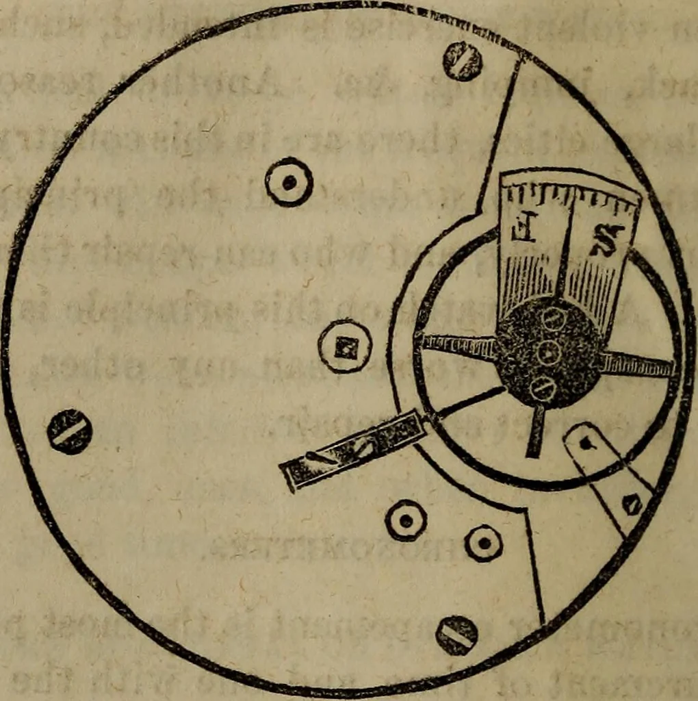 An illustration from The watch; its construction, its merits and defects, how to choose it, and how to use it, 1860, leaf 37