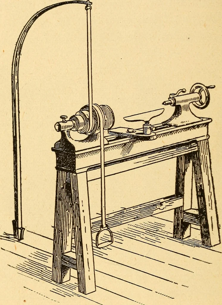 An illustration from The watchmakers' lathe, its use and abuse; a story of the lathe in its various forms, past and present, its construction and proper uses, 1903, leaf 11