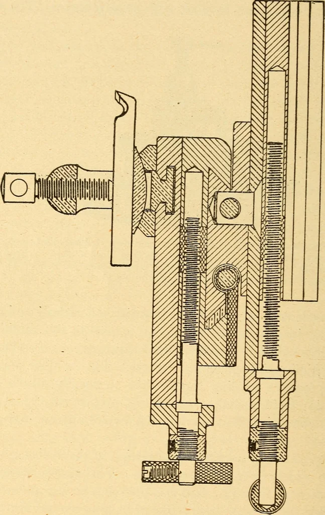 An illustration from The watchmakers' lathe, its use and abuse; a story of the lathe in its various forms, past and present, its construction and proper uses, 1903, leaf 119