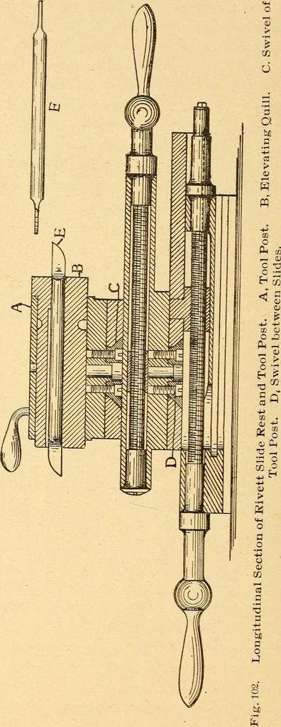 An illustration from The watchmakers' lathe, its use and abuse; a story of the lathe in its various forms, past and present, its construction and proper uses, 1903, leaf 123
