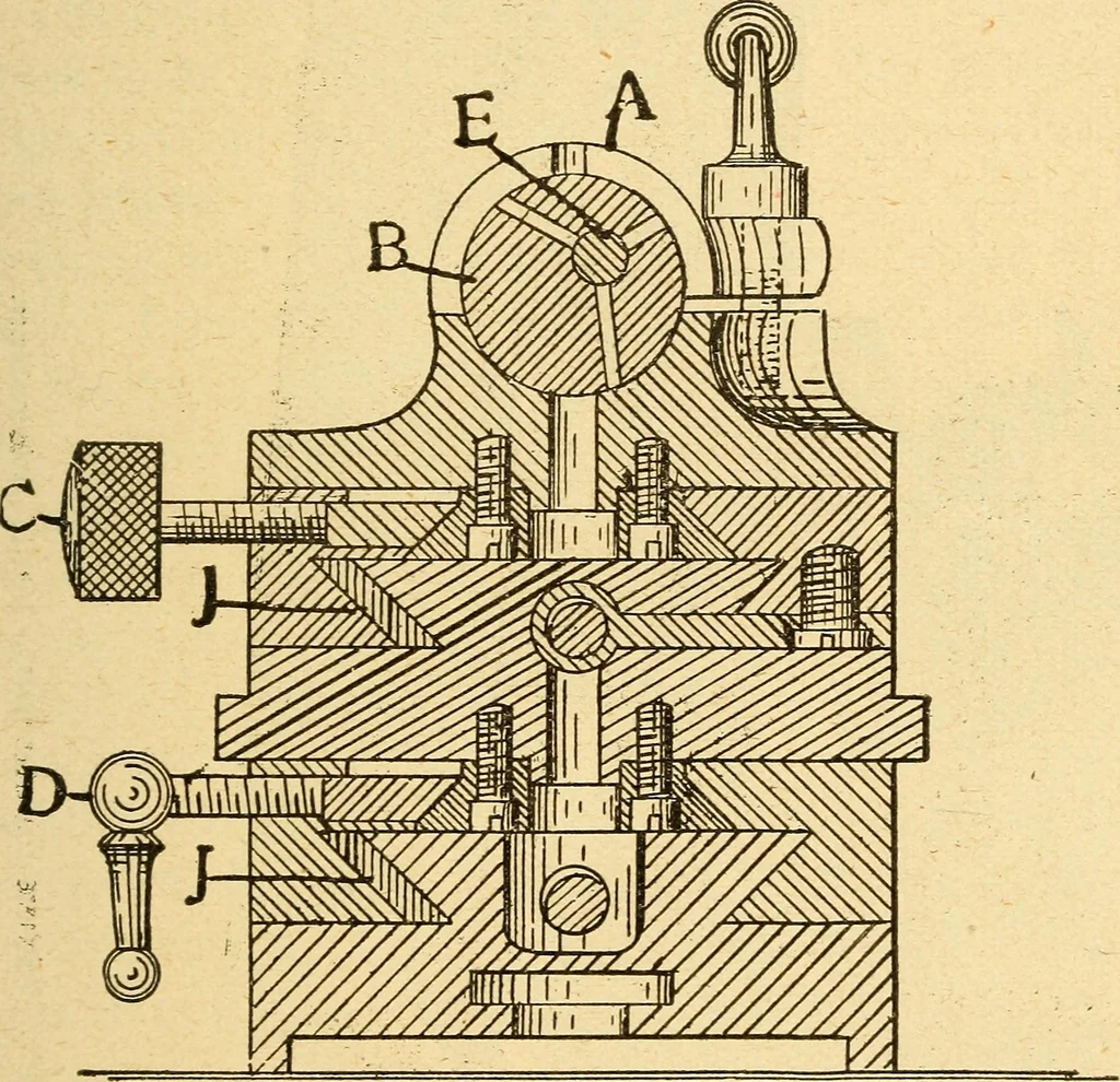 An illustration from The watchmakers' lathe, its use and abuse; a story of the lathe in its various forms, past and present, its construction and proper uses, 1903, leaf 124