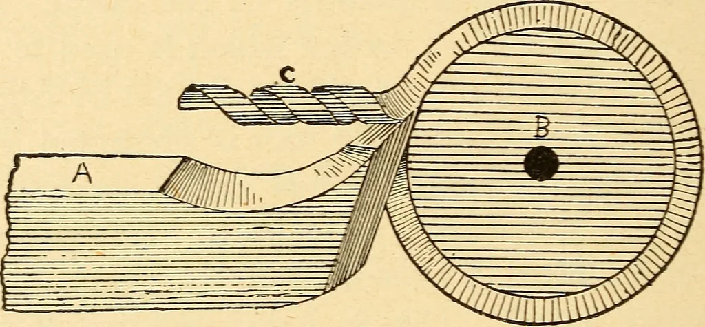 An illustration from The watchmakers' lathe, its use and abuse; a story of the lathe in its various forms, past and present, its construction and proper uses, 1903, leaf 151