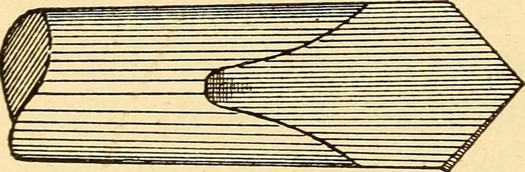 An illustration from The watchmakers' lathe, its use and abuse; a story of the lathe in its various forms, past and present, its construction and proper uses, 1903, leaf 165
