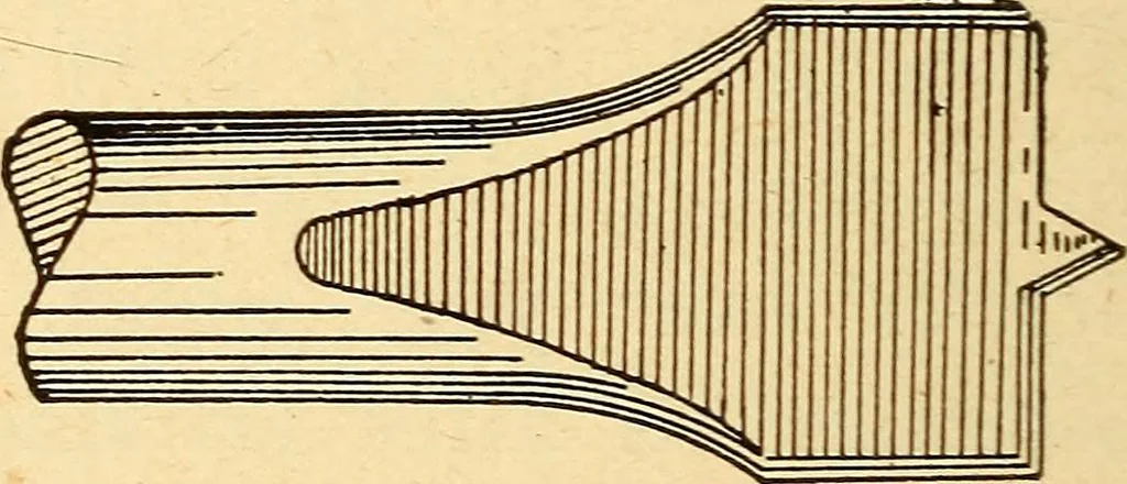An illustration from The watchmakers' lathe, its use and abuse; a story of the lathe in its various forms, past and present, its construction and proper uses, 1903, leaf 165