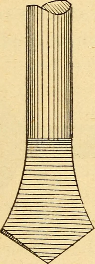 An illustration from The watchmakers' lathe, its use and abuse; a story of the lathe in its various forms, past and present, its construction and proper uses, 1903, leaf 168
