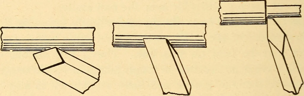 An illustration from The watchmakers' lathe, its use and abuse; a story of the lathe in its various forms, past and present, its construction and proper uses, 1903, leaf 177
