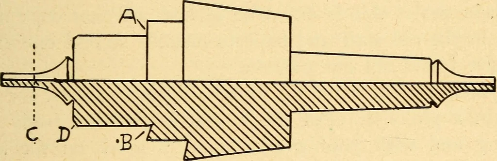 An illustration from The watchmakers' lathe, its use and abuse; a story of the lathe in its various forms, past and present, its construction and proper uses, 1903, leaf 182