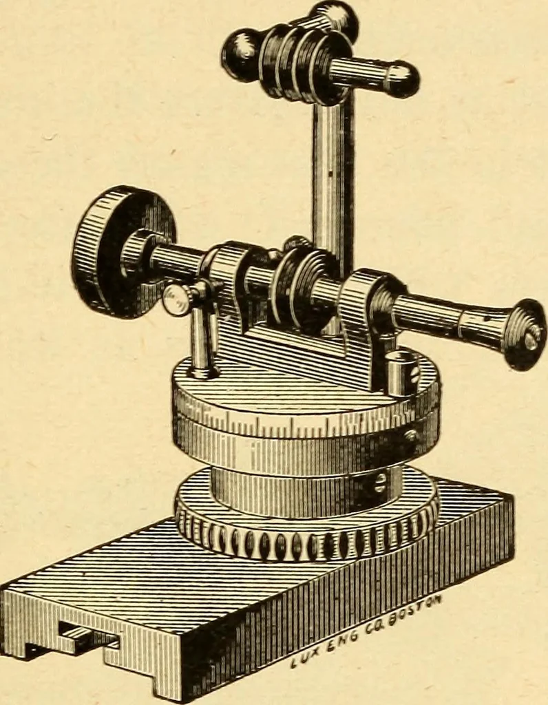 An illustration from The watchmakers' lathe, its use and abuse; a story of the lathe in its various forms, past and present, its construction and proper uses, 1903, leaf 190