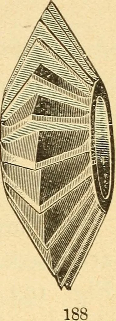 An illustration from The watchmakers' lathe, its use and abuse; a story of the lathe in its various forms, past and present, its construction and proper uses, 1903, leaf 216