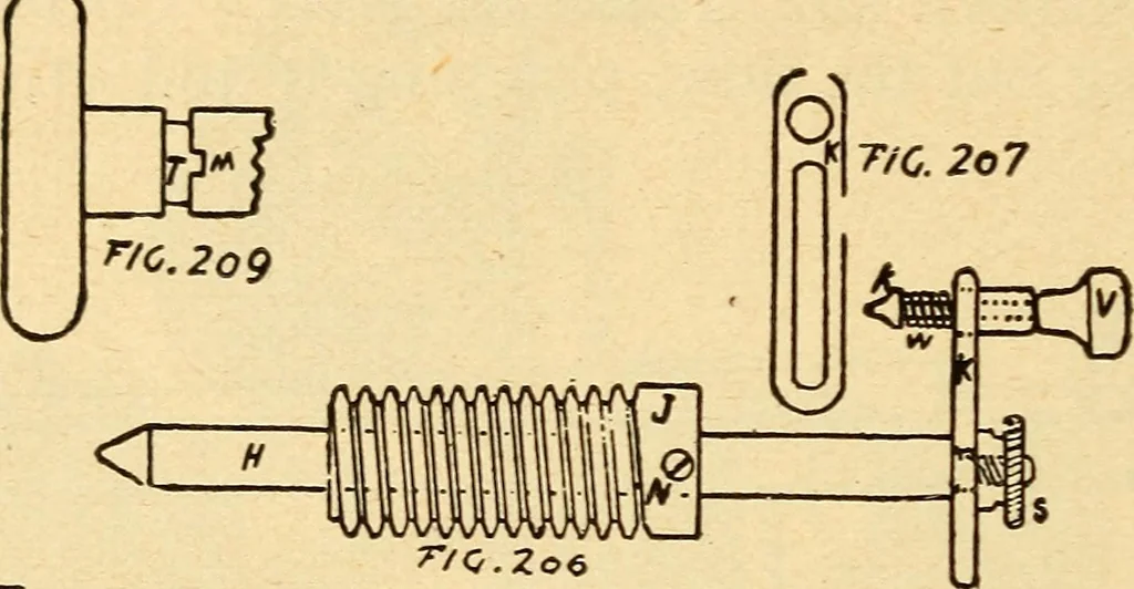 An illustration from The watchmakers' lathe, its use and abuse; a story of the lathe in its various forms, past and present, its construction and proper uses, 1903, leaf 225
