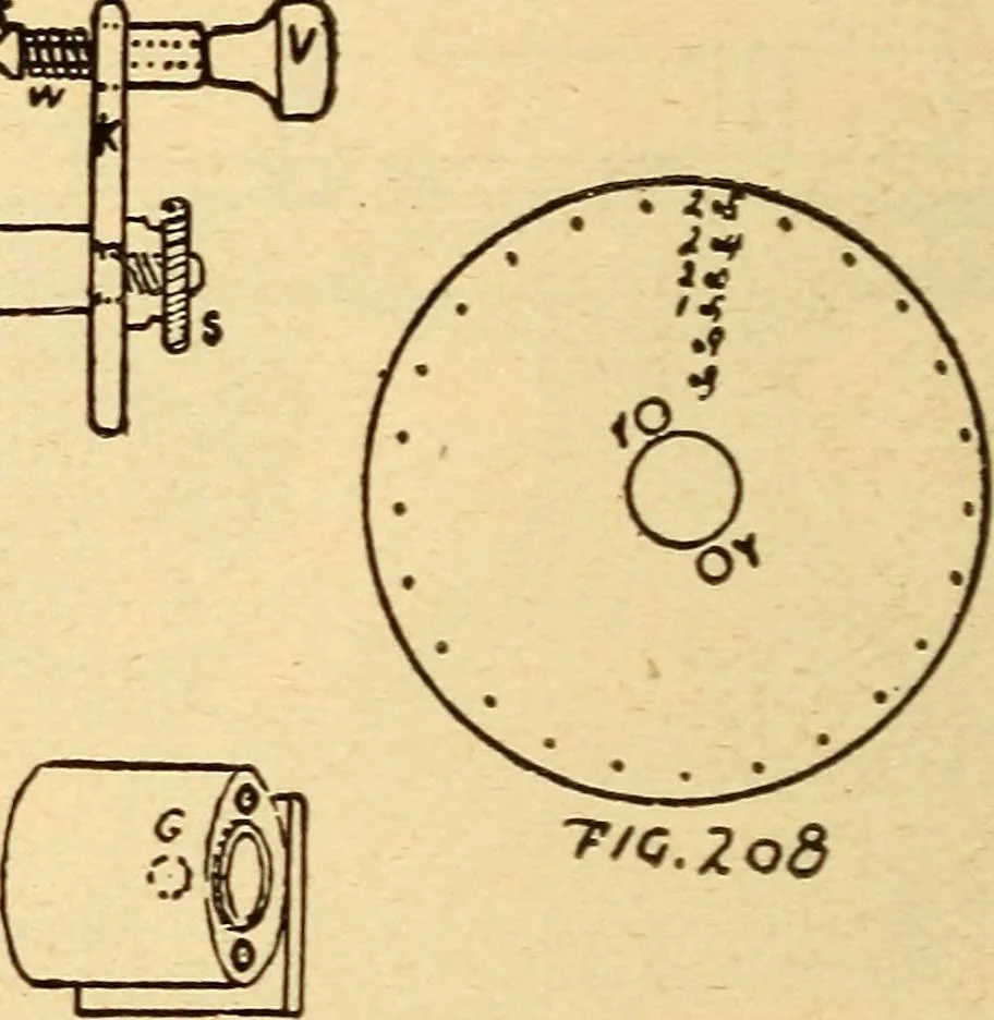 An illustration from The watchmakers' lathe, its use and abuse; a story of the lathe in its various forms, past and present, its construction and proper uses, 1903, leaf 225