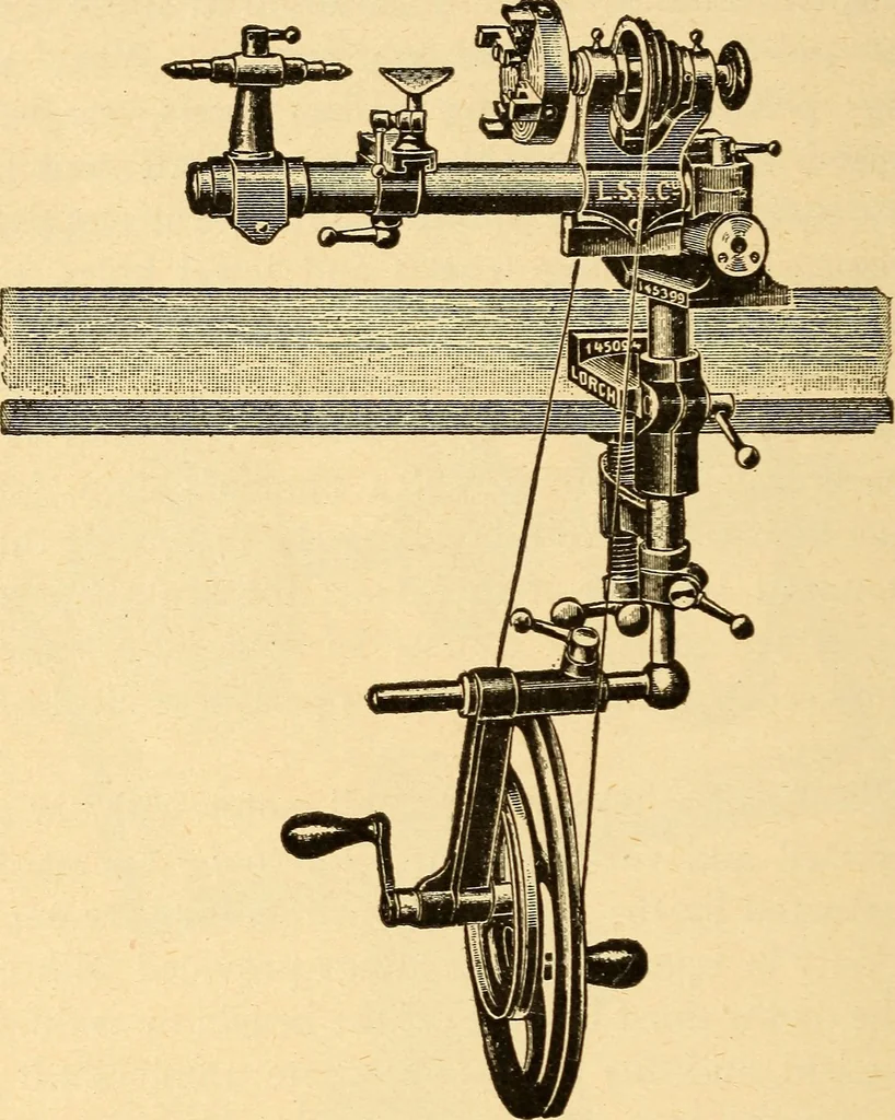 An illustration from The watchmakers' lathe, its use and abuse; a story of the lathe in its various forms, past and present, its construction and proper uses, 1903, leaf 249