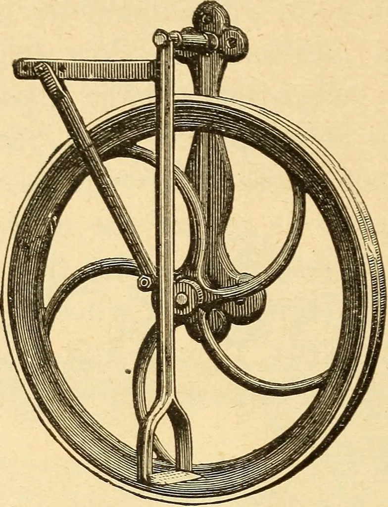 An illustration from The watchmakers' lathe, its use and abuse; a story of the lathe in its various forms, past and present, its construction and proper uses, 1903, leaf 251