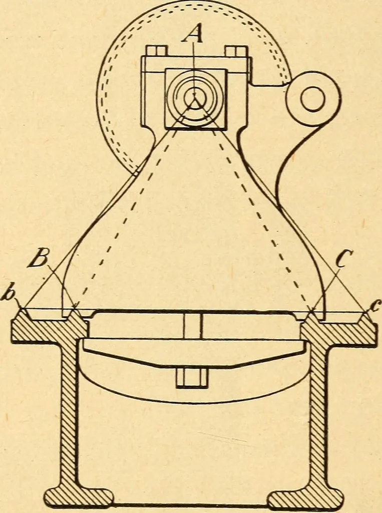 An illustration from The watchmakers' lathe, its use and abuse; a story of the lathe in its various forms, past and present, its construction and proper uses, 1903, leaf 27