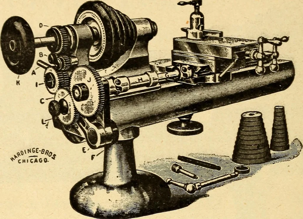 An illustration from The watchmakers' lathe, its use and abuse; a story of the lathe in its various forms, past and present, its construction and proper uses, 1903, leaf 283