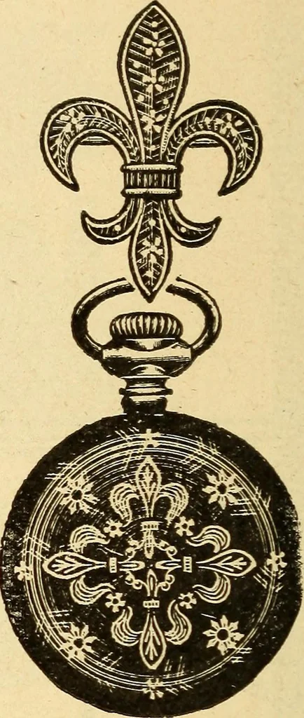 An illustration from The watchmakers' lathe, its use and abuse; a story of the lathe in its various forms, past and present, its construction and proper uses, 1903, leaf 285