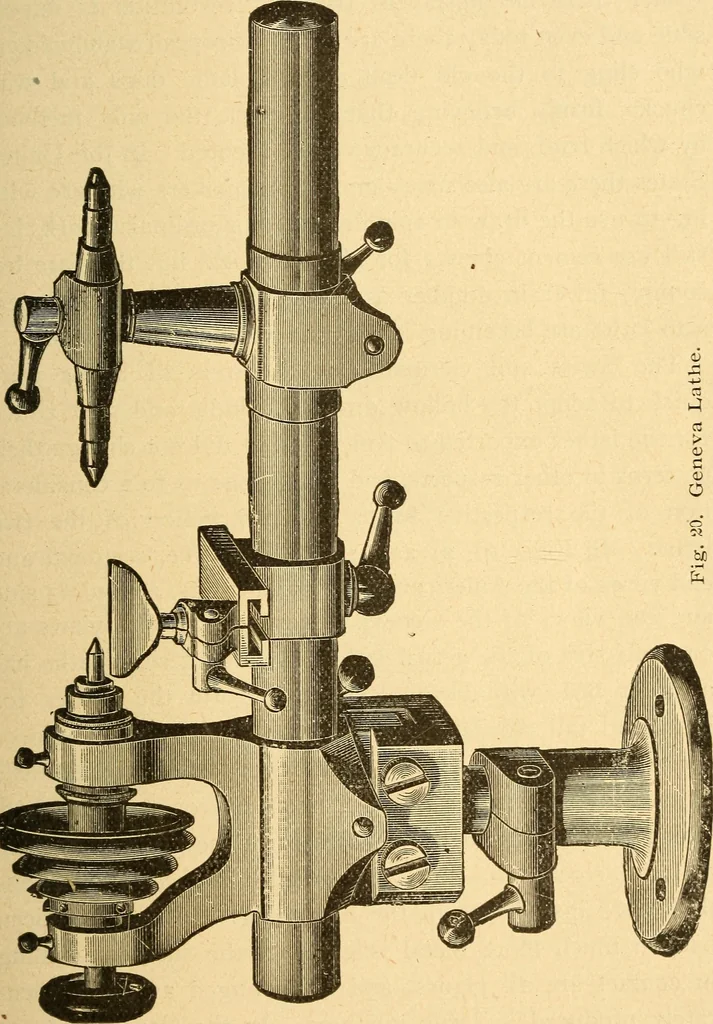 An illustration from The watchmakers' lathe, its use and abuse; a story of the lathe in its various forms, past and present, its construction and proper uses, 1903, leaf 30