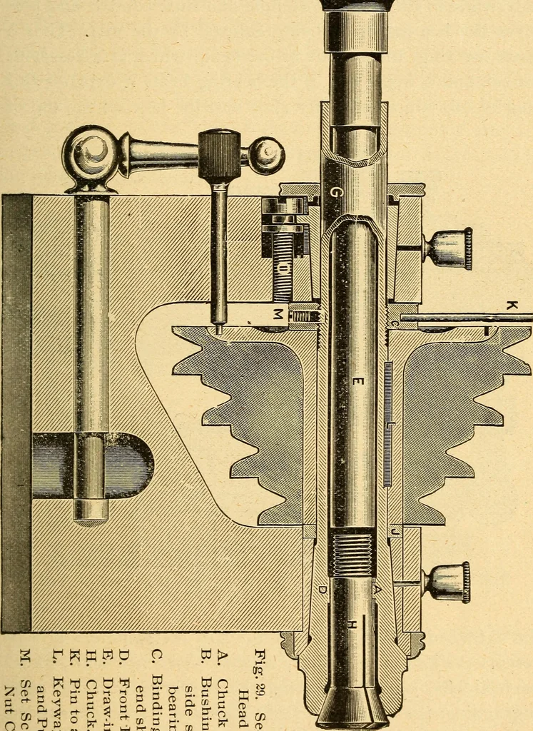 An illustration from The watchmakers' lathe, its use and abuse; a story of the lathe in its various forms, past and present, its construction and proper uses, 1903, leaf 46