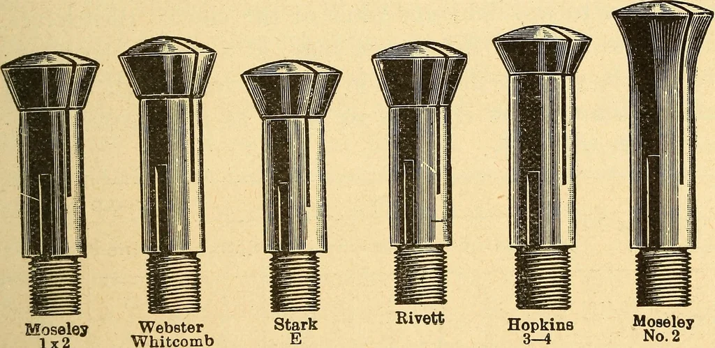 An illustration from The watchmakers' lathe, its use and abuse; a story of the lathe in its various forms, past and present, its construction and proper uses, 1903, leaf 68