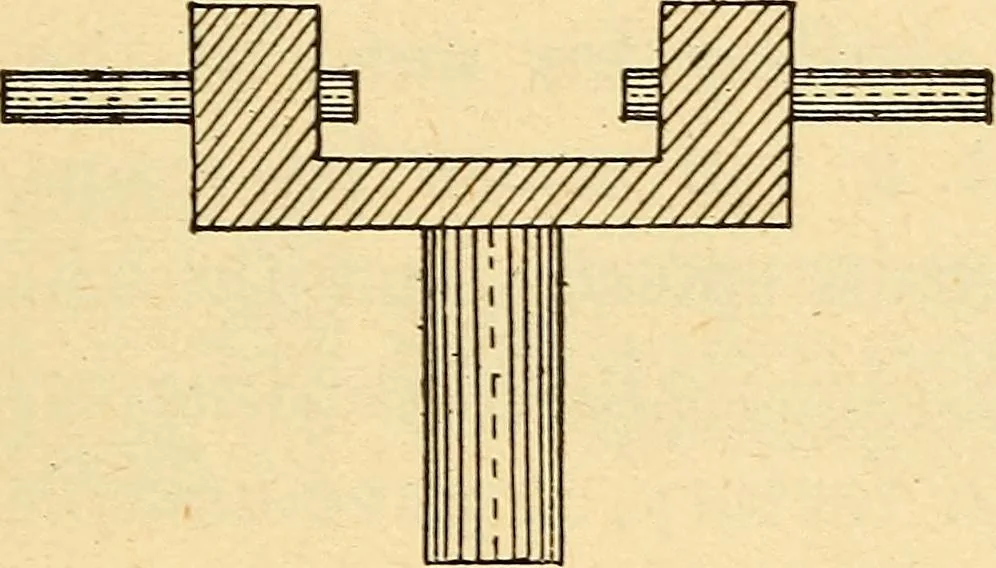An illustration from The watchmakers' lathe, its use and abuse; a story of the lathe in its various forms, past and present, its construction and proper uses, 1903, leaf 72