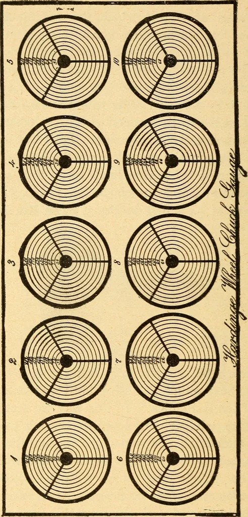 An illustration from The watchmakers' lathe, its use and abuse; a story of the lathe in its various forms, past and present, its construction and proper uses, 1903, leaf 77