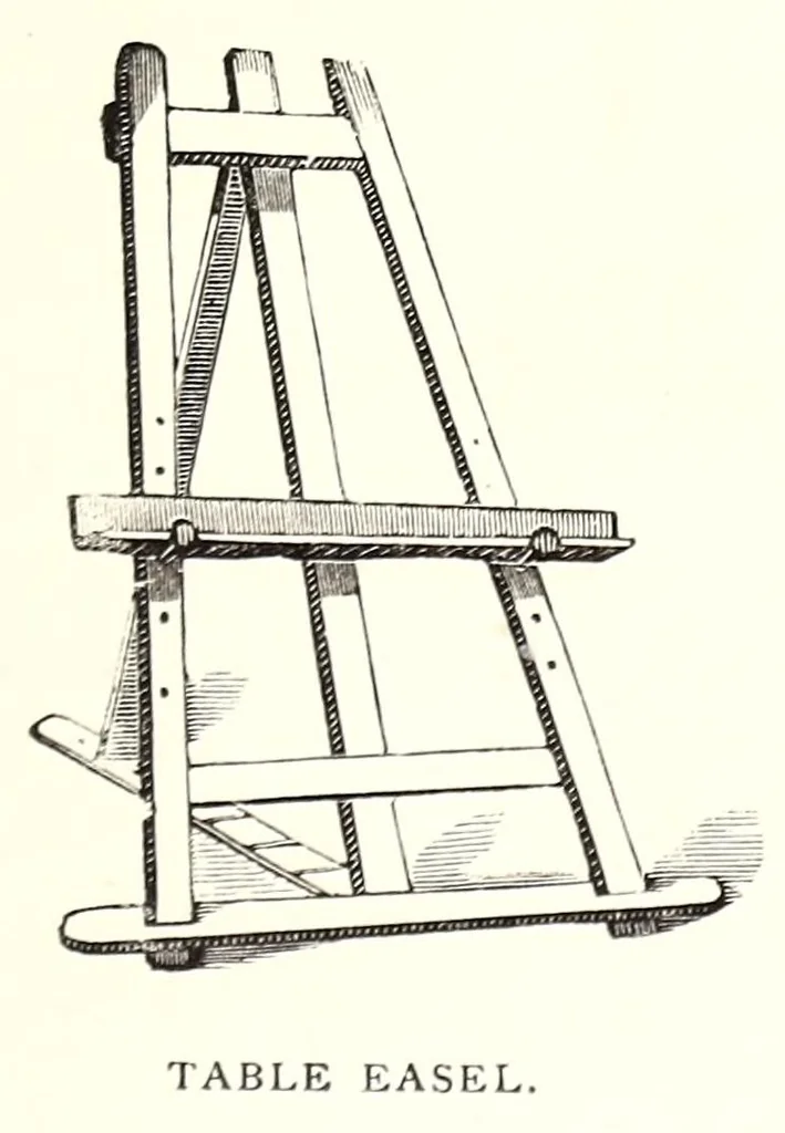 An illustration from Water color painting : description of materials with directions for their use in elementary practice : sketching from nature in water color, 1882, leaf 41