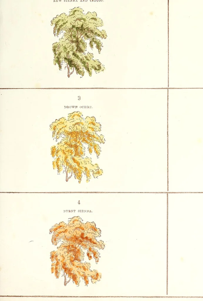 An illustration from Water colour without a master : upwards of two hundred examples of separate objects in landscape shown under various tints and afterwards composed into pictures : to which is added an index of tints, showing at a glance the various powers of the several colours and their compounds, 1855, leaf 37