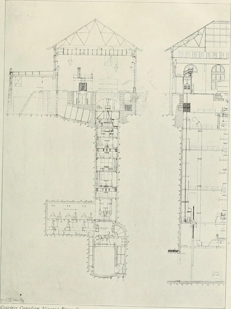 An illustration from Water-powers of Canada, 1911, leaf 106