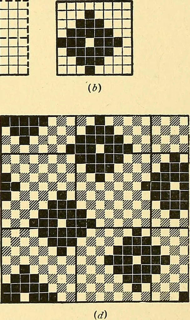 An illustration from Weave construction and cloth analysis : glossary of weaves, elementary textile designing, analysis of cotton fabrics, analysis of woolen and worsted fabrics, twill weaves and derivatives, satin and other weaves, combination weaves, construction of spot weaves, weaves for backed cotton fabrics, 1905, leaf 227