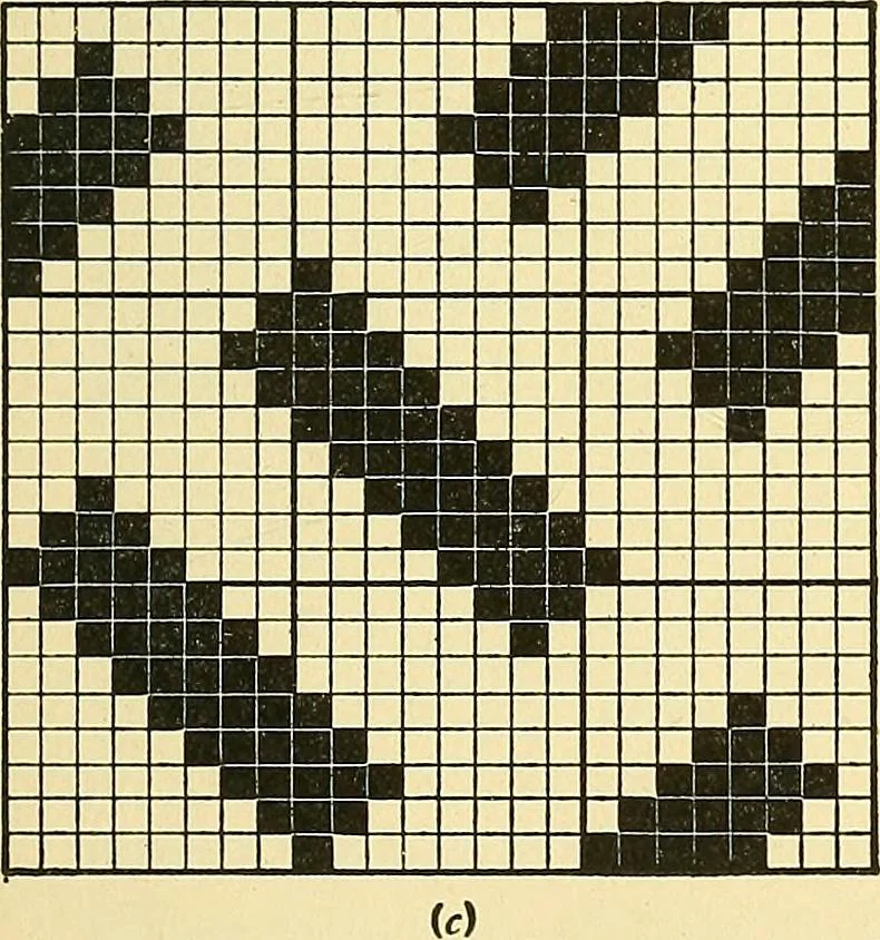 An illustration from Weave construction and cloth analysis : glossary of weaves, elementary textile designing, analysis of cotton fabrics, analysis of woolen and worsted fabrics, twill weaves and derivatives, satin and other weaves, combination weaves, construction of spot weaves, weaves for backed cotton fabrics, 1905, leaf 228