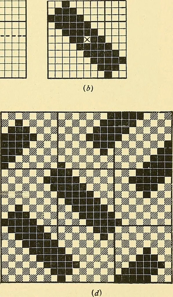 An illustration from Weave construction and cloth analysis : glossary of weaves, elementary textile designing, analysis of cotton fabrics, analysis of woolen and worsted fabrics, twill weaves and derivatives, satin and other weaves, combination weaves, construction of spot weaves, weaves for backed cotton fabrics, 1905, leaf 228
