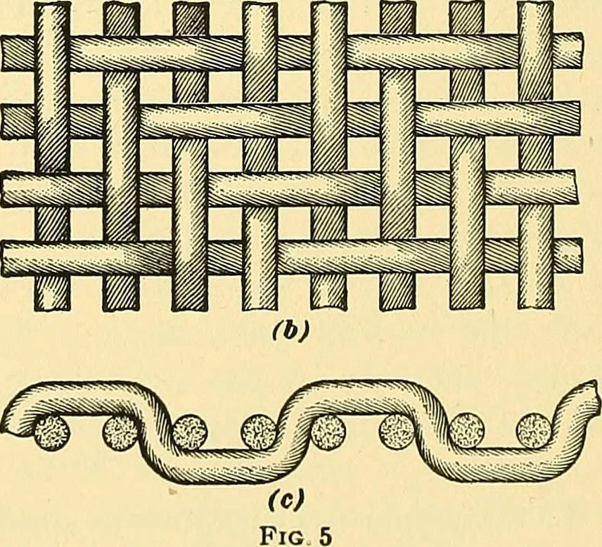 An illustration from Weave construction and cloth analysis : glossary of weaves, elementary textile designing, analysis of cotton fabrics, analysis of woolen and worsted fabrics, twill weaves and derivatives, satin and other weaves, combination weaves, construction of spot weaves, weaves for backed cotton fabrics, 1905, leaf 59